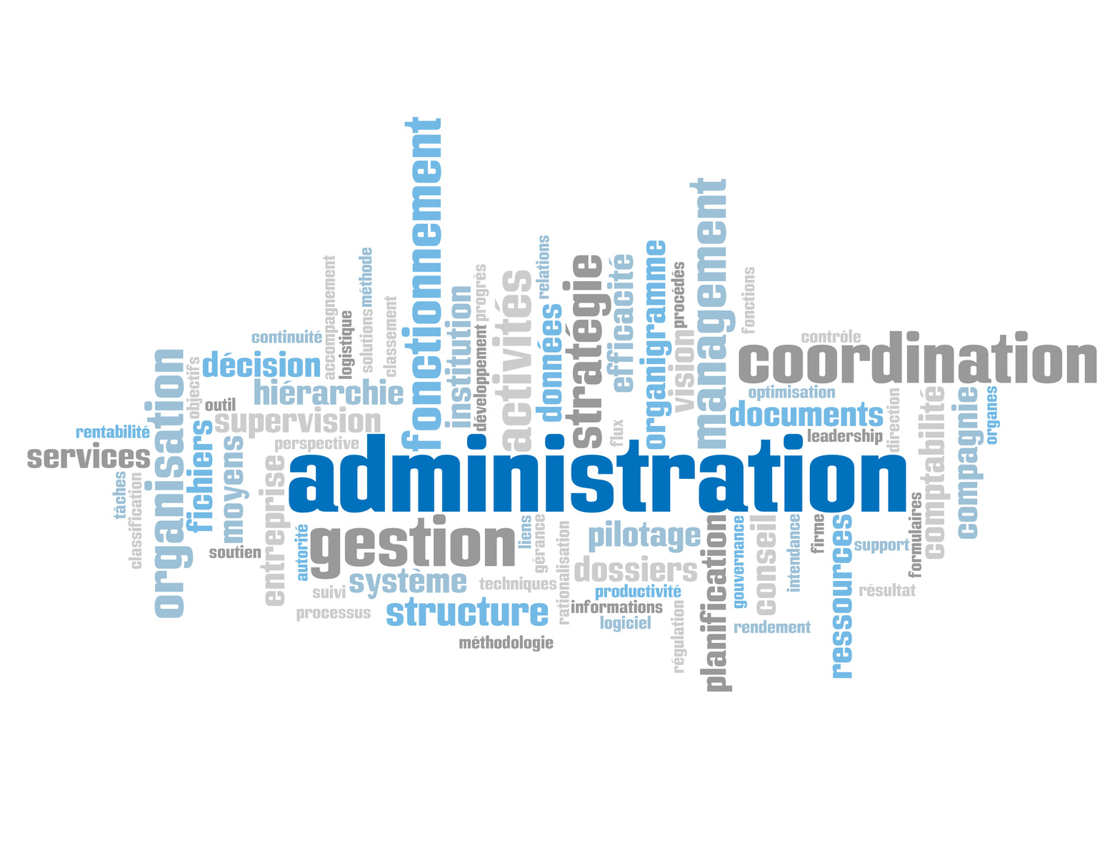 Imagen destacada: Cómo mejorar el trabajo de un gerente con un Software administrativo