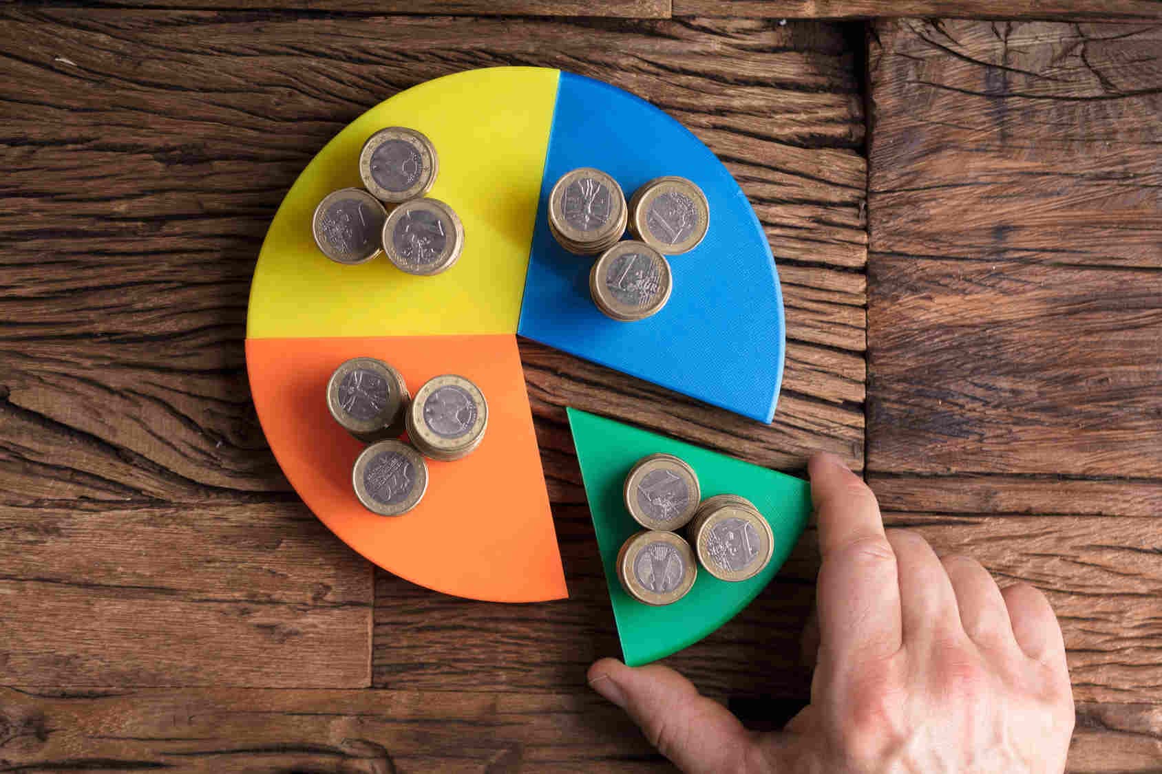 Imagen destacada: Manejo de presupuestos con ClickBalance