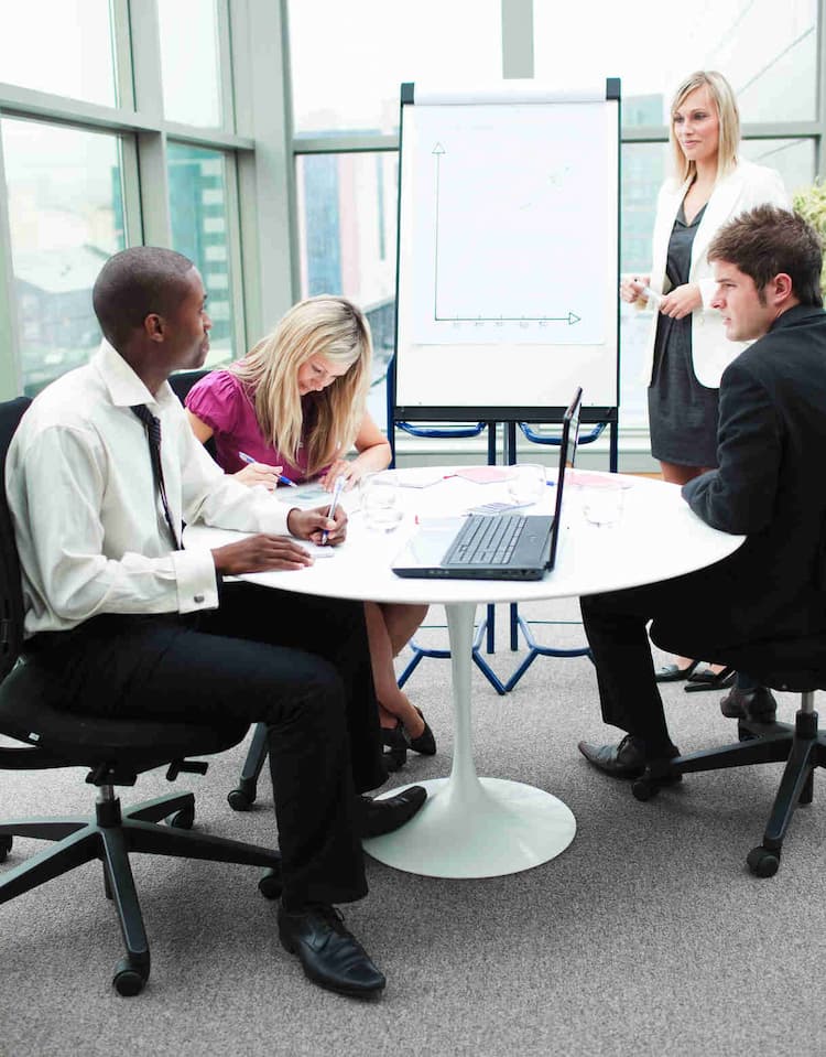 La importancia de la contabilidad en las PYMES