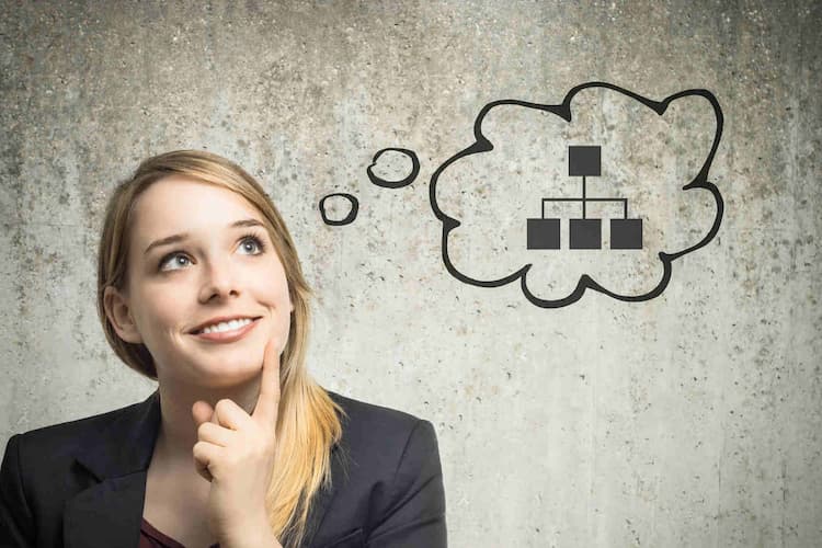 Organigrama: Puntos que deberás de tomar en cuenta